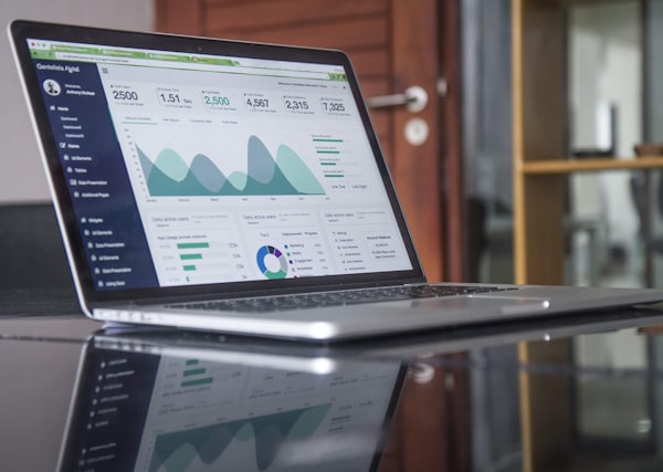 B2B SaaS pipeline growth